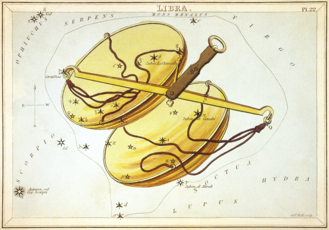 Hand-colored 1825 star chart of the Libra constellation from Urania's Mirror, showing the scales